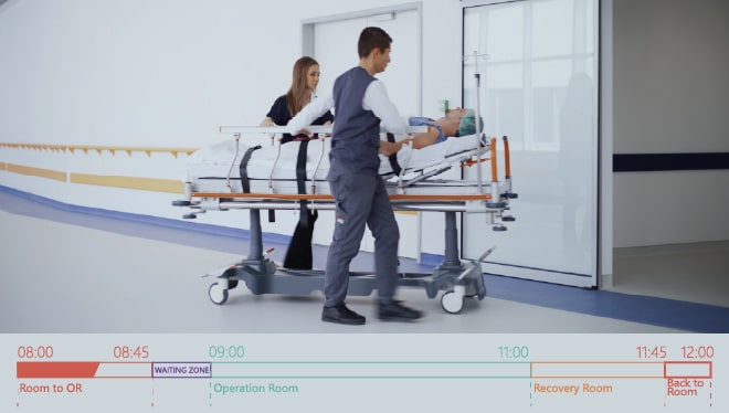 Patient Throughput Management Solutions/ Patient Flow Patient Throughput Management Solutions/ Patient Flow