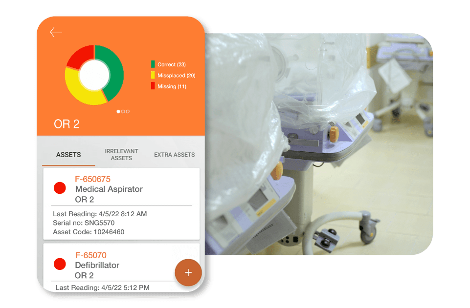 Reduce over-purchases and rentals Many organizations don't know where their assets are. Visibility of available assets is critical for purchase orders. Hospital asset inventory tracking enables you to instantly identify misplaced and missing assets eliminating double purchases and rentals.
