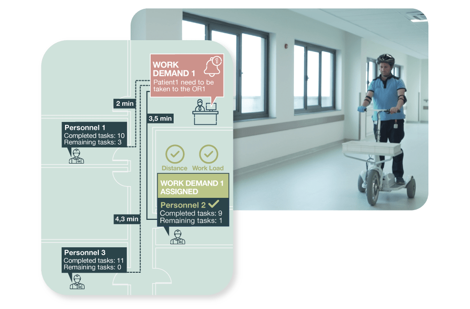 Boost revenue through RTLS
Time to transform the way you do your business and run operations smoothly. Work Demand Management product minimizes manual processes by assigning tasks to the most appropriate personnel based on the real-time location and workload information. This "IoT for Healthcare" concept decreases the time between task assignment and task completion, resulting in the same amount of tasks being completed in a shorter time with fewer workforces
