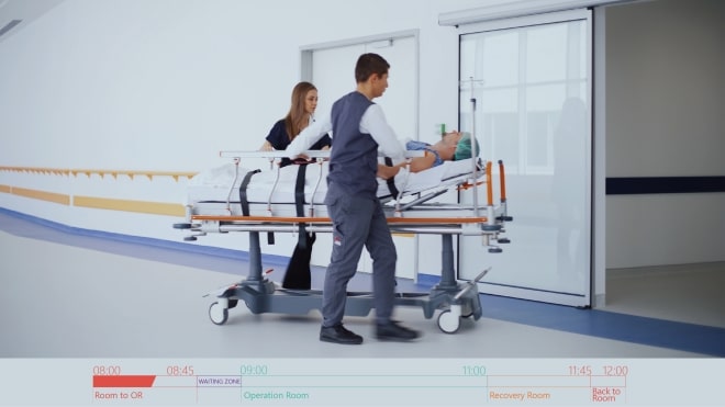 Patient Throughput Management via RTLS Patient Tracking Patient Throughput Management via RTLS Patient Tracking