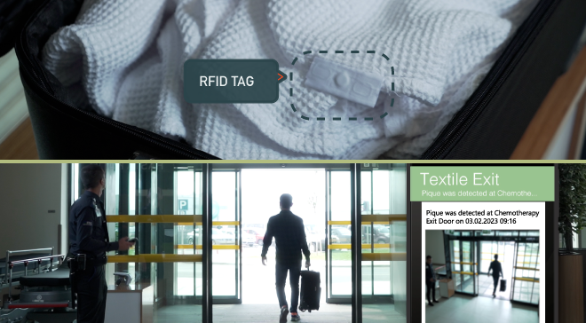 Asset Safety and CCTV system integration