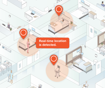 The Power of Hospital RTLS