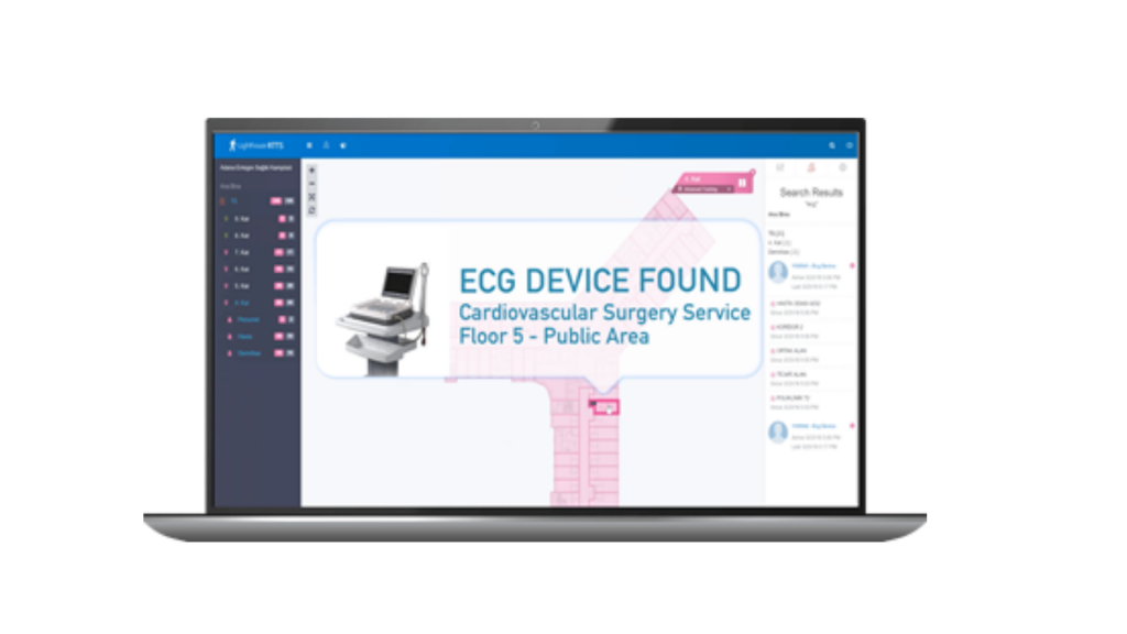 Asset Utilization through RTLS Asset Tracking